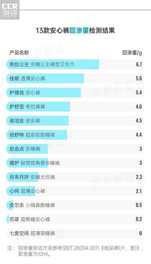 国产安心裤测评视频网址,揭秘舒适与安全的秘密