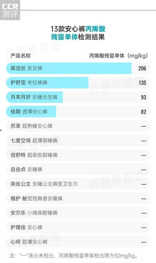 国产安心裤测评视频网址,揭秘舒适与安全的秘密