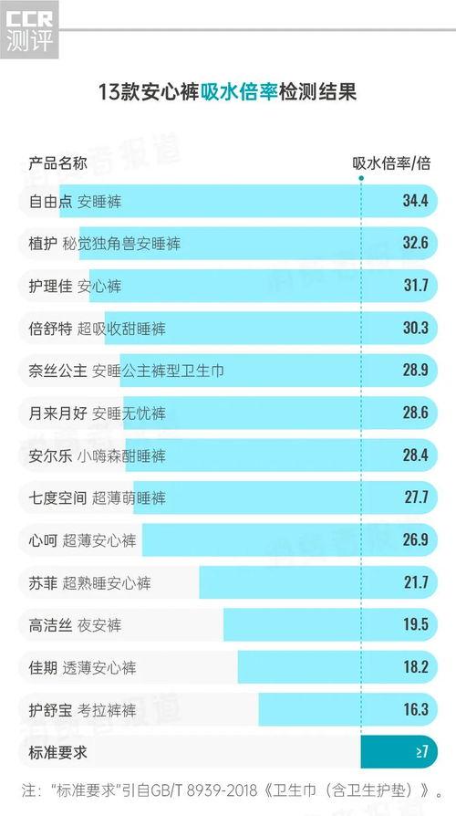 国产安心裤测评视频网址,揭秘舒适与安全的秘密
