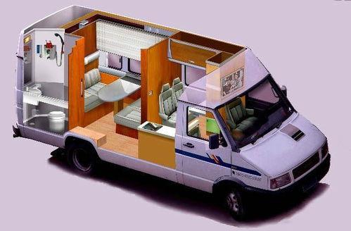 国产低价房车视频,性价比之选，移动家的新潮流